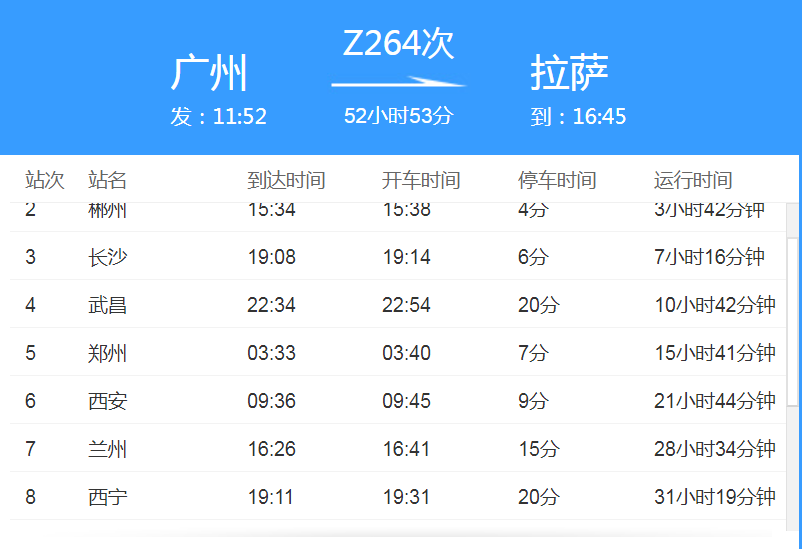 z265次列车经过路线图,z265路线图 原本只是想去拉萨,不过广州到拉萨的火车z264/z265全程52小时34分