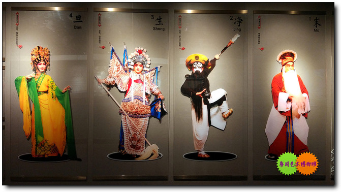 戏剧内的角色,在粤剧及中国戏曲中被称为行当.
