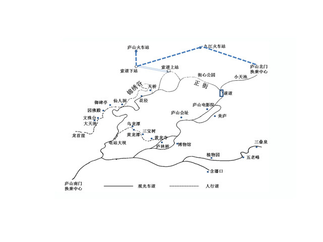 2019年春节九江,庐山4日游