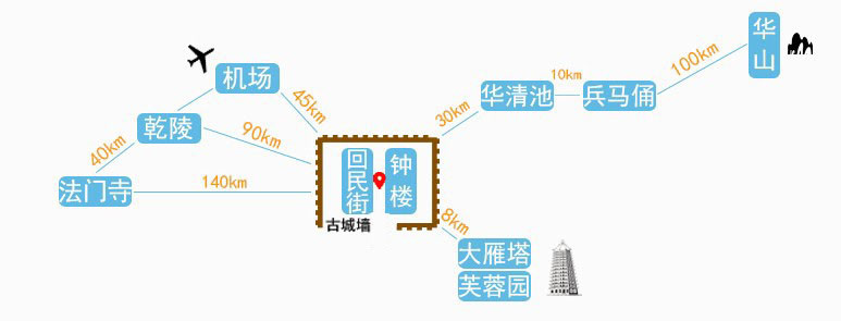 住—入住西安钟楼丽晶庭院酒店,属于西安钟鼓楼商圈,交通便利