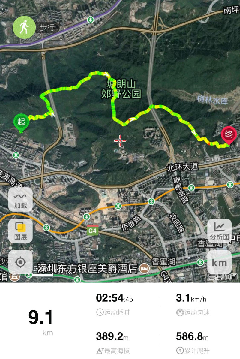 介绍: 从塘朗山到梅林水库,有n条道路,距离基本上都在10公里左右