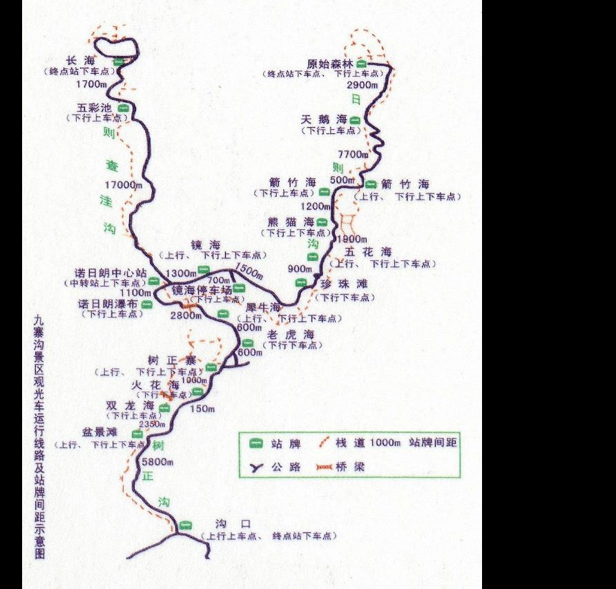 四川游记:成都,峨眉山,九寨沟 15天亲子休闲游(攻略)