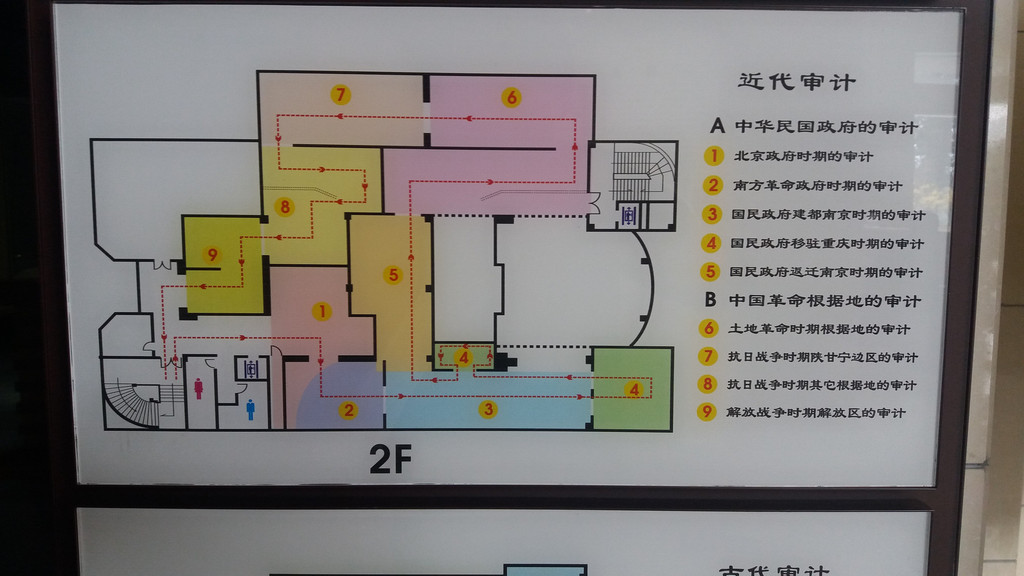 一个三线城市,竟然又藏着一个国字头的博物馆——南通中国审计博物馆