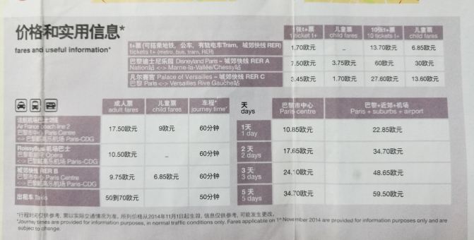法国普罗旺斯、巴黎十五日自驾游全攻略--瑞士吞食天地通关说明游戏图片