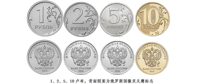 7俄罗斯卢布 货币形态:硬币与纸币   俄罗斯硬币面额为1,5,10,50戈比