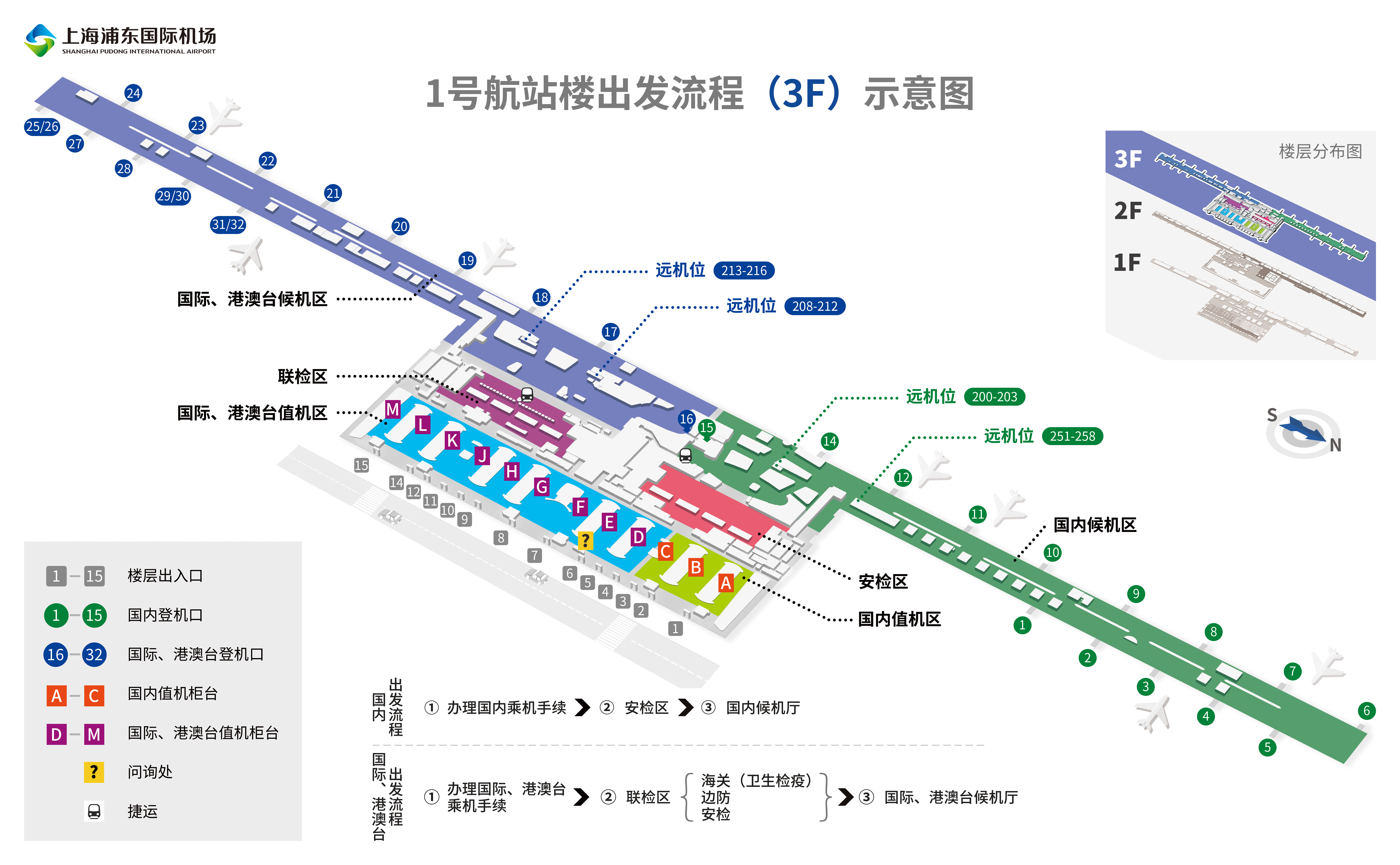 浦东国际机场