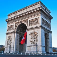 巴黎博物馆通票2日游 - 巴黎2日旅游行程