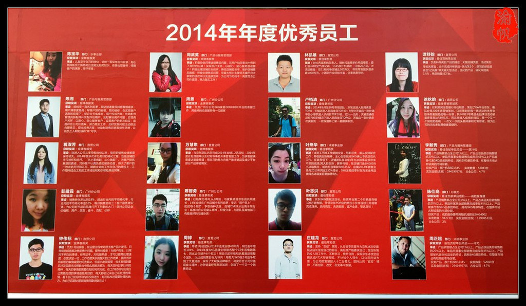 到处都能看到优秀员工的介绍,无疑彰显著尊重人才的企业文化