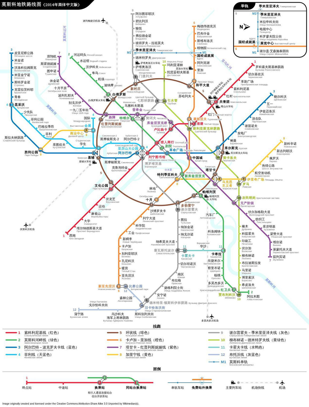 俄罗斯 俄罗斯境内交通:城市之间都是坐火车,莫斯科都是坐地铁