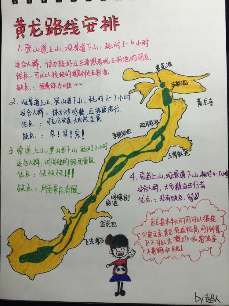 成都九寨手绘日记