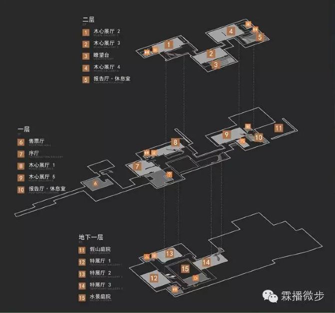 木心美术馆
