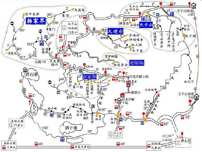 张家界国家森林公园景区分布图