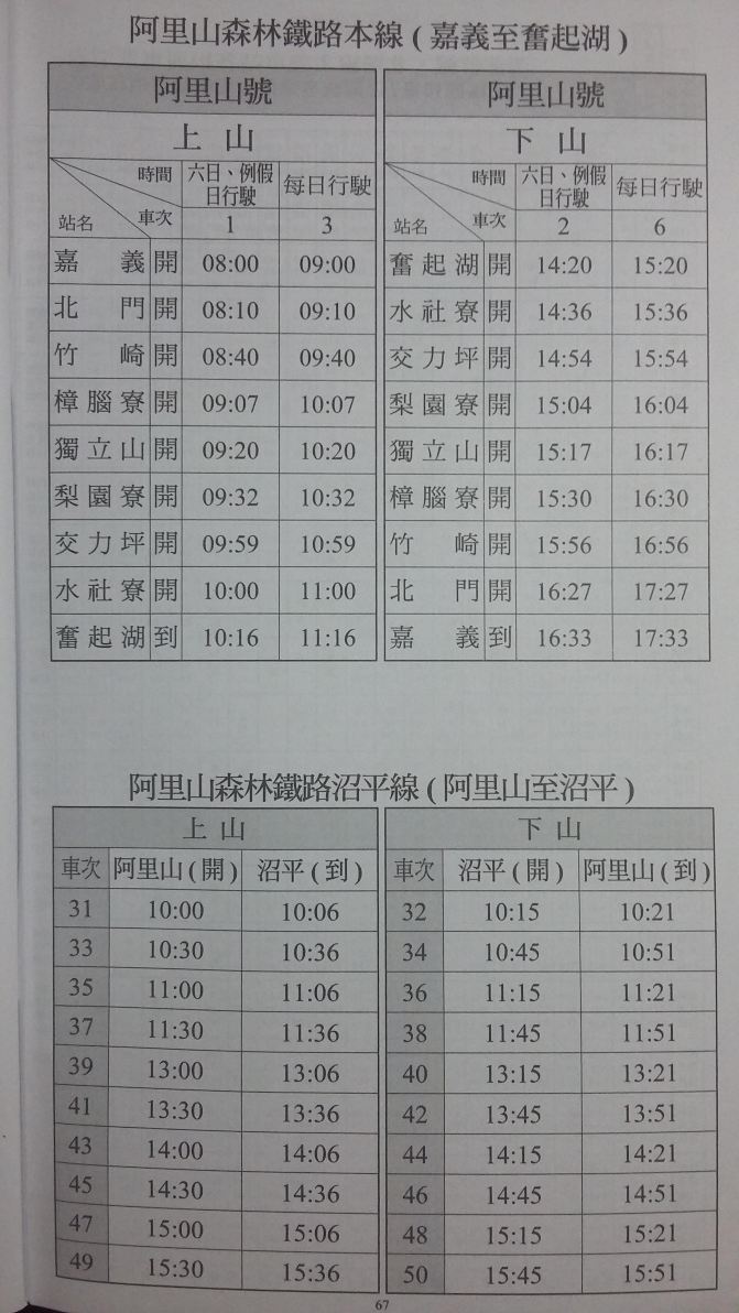 台湾高铁、台铁、阿里山森林铁路、火车一日游