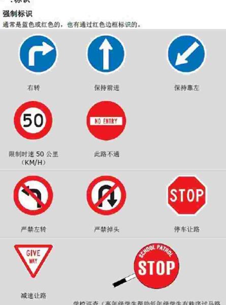 新西兰交通法规中文版-第一部分(待续) - 新西兰