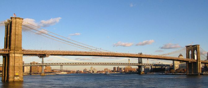 纽约二日自由行狂欢攻略 包括景点详细介绍、