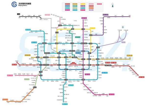 附:北京地铁线路图,可放大