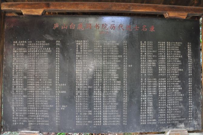 江西攻略之星子白鹿洞书院-星子攻略游记【携密室逃脱50第九关游记图片