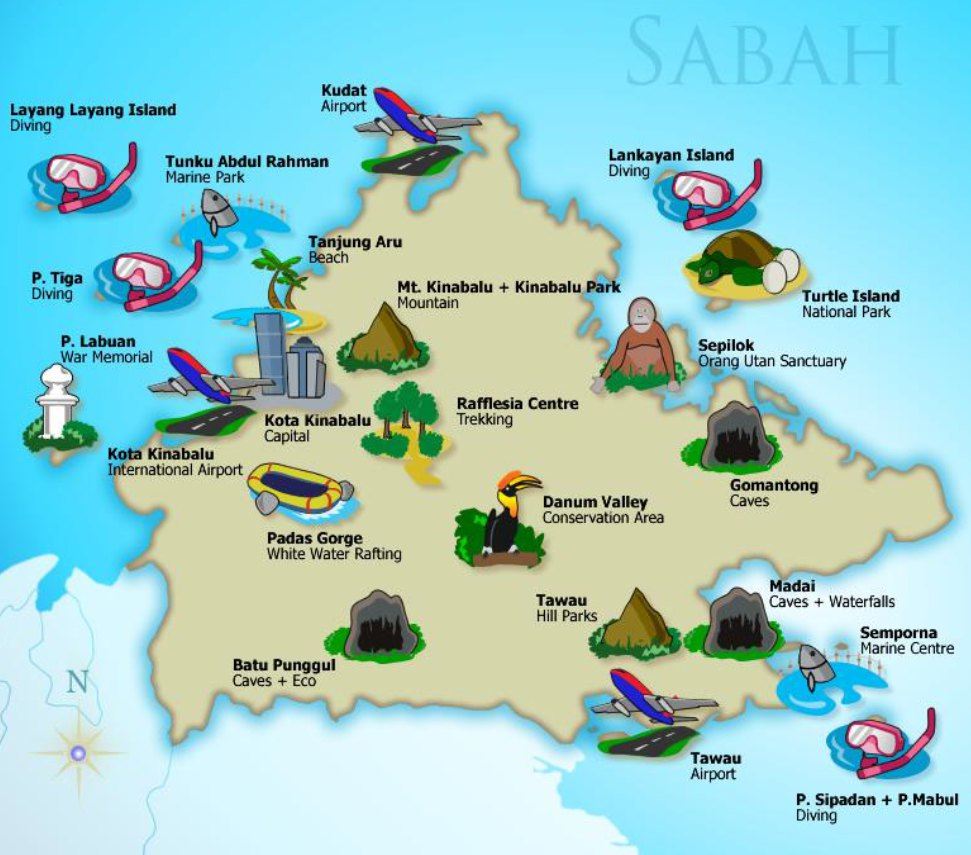 2, 吉隆坡(kuala lumpur):马来西亚首都,位于西马; 3, 沙巴(sabah):是
