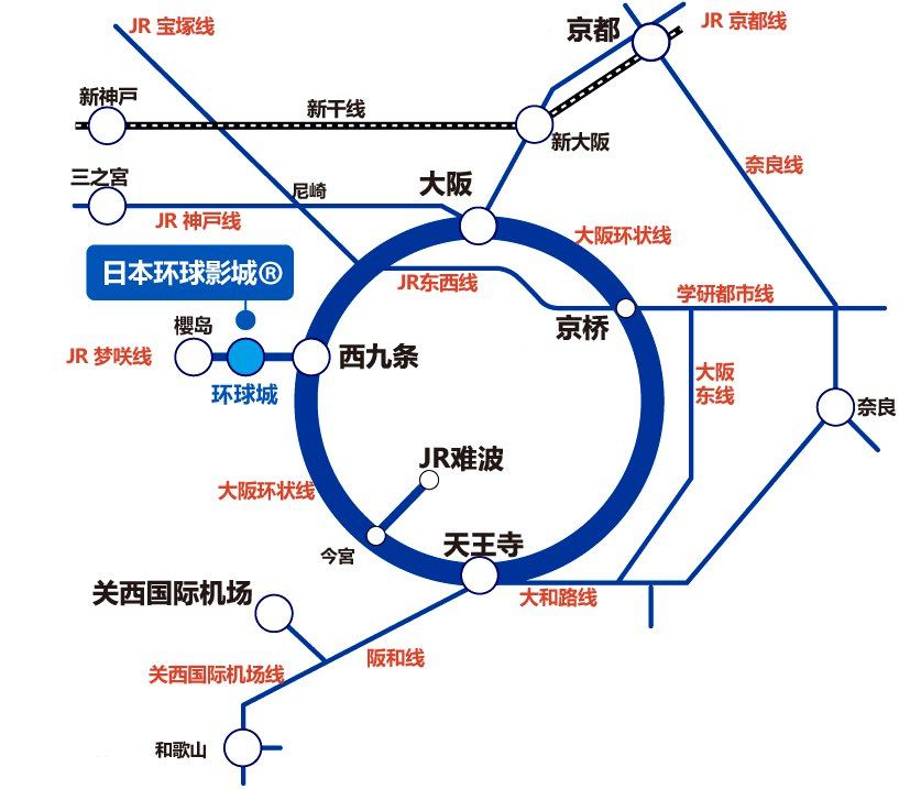 大阪jr线交通图