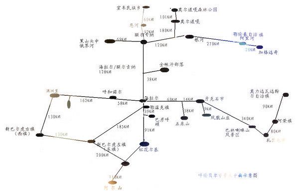 呼伦贝尔旅游全攻略