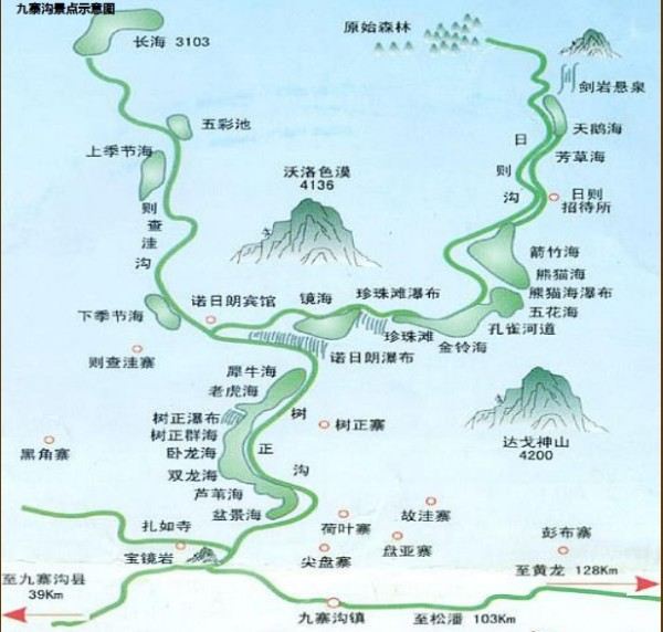 四川九寨沟---神仙池---黄龙之旅