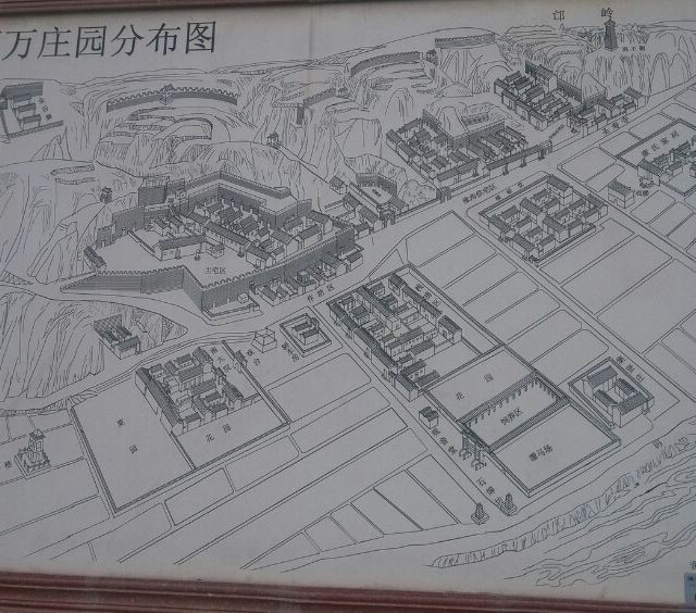 康百万庄园