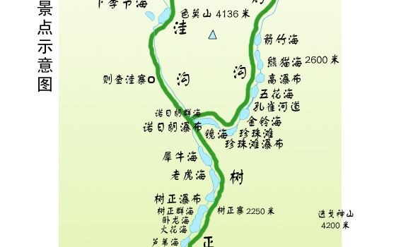 九寨沟景区地图(详细的景点,海拔,行程公里标注