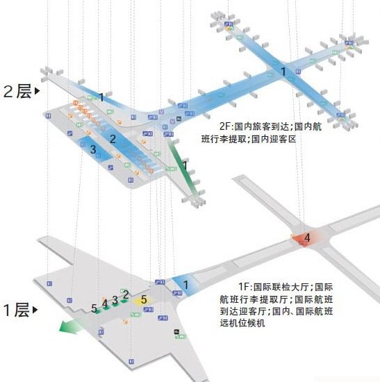 深圳机场新航站楼不完全攻略!