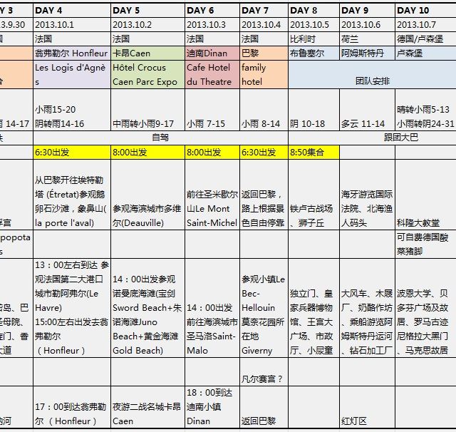 这是最后真正出行的行程安排