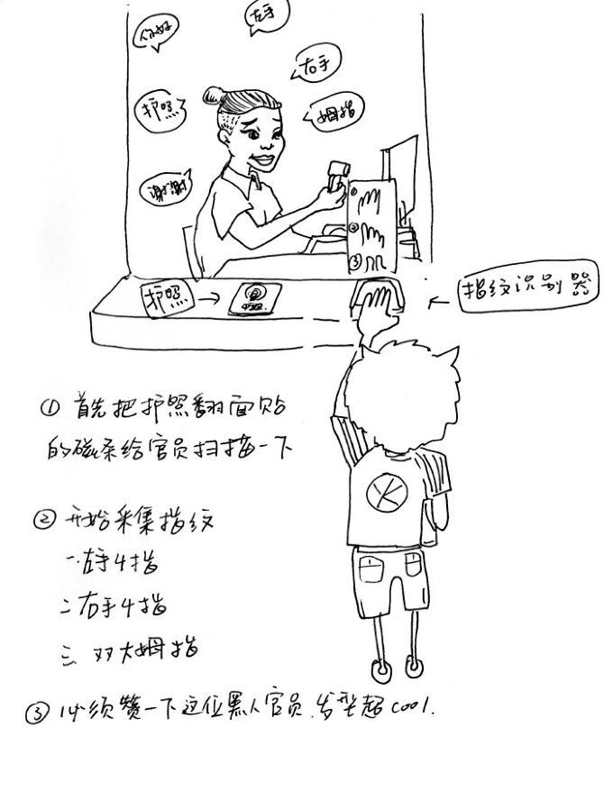 【美国大使馆面签流程攻略(独家手绘版)】献给