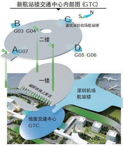 深圳机场新航站楼不完全攻略!