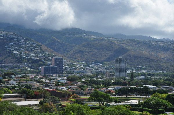 情侣夏威夷8日浪漫小资海滨度假游,附美国签证
