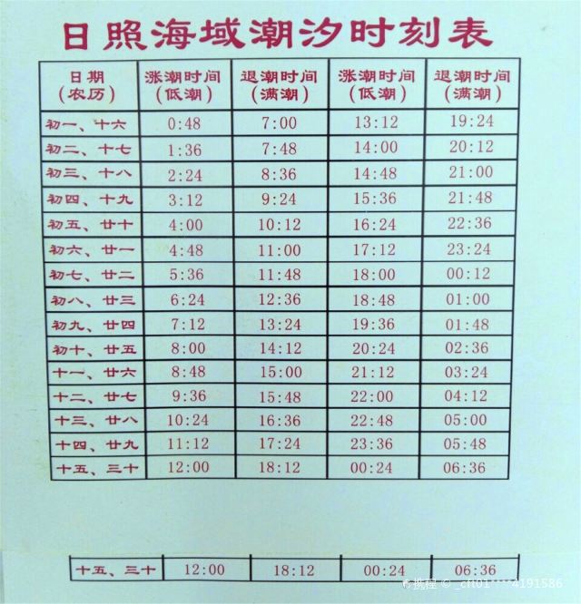任家台礁石公园