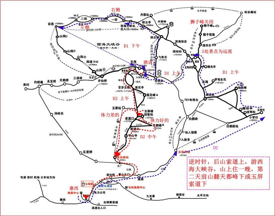 黃山精品3日遊