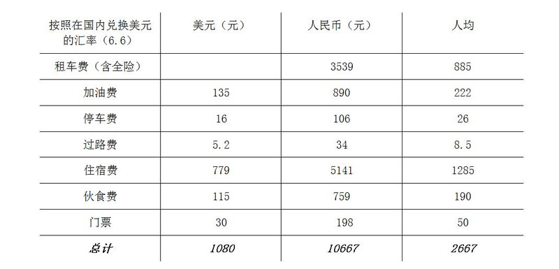 牛奶三明治儿歌简谱_咖啡牛奶明天你好的简谱与歌词(2)