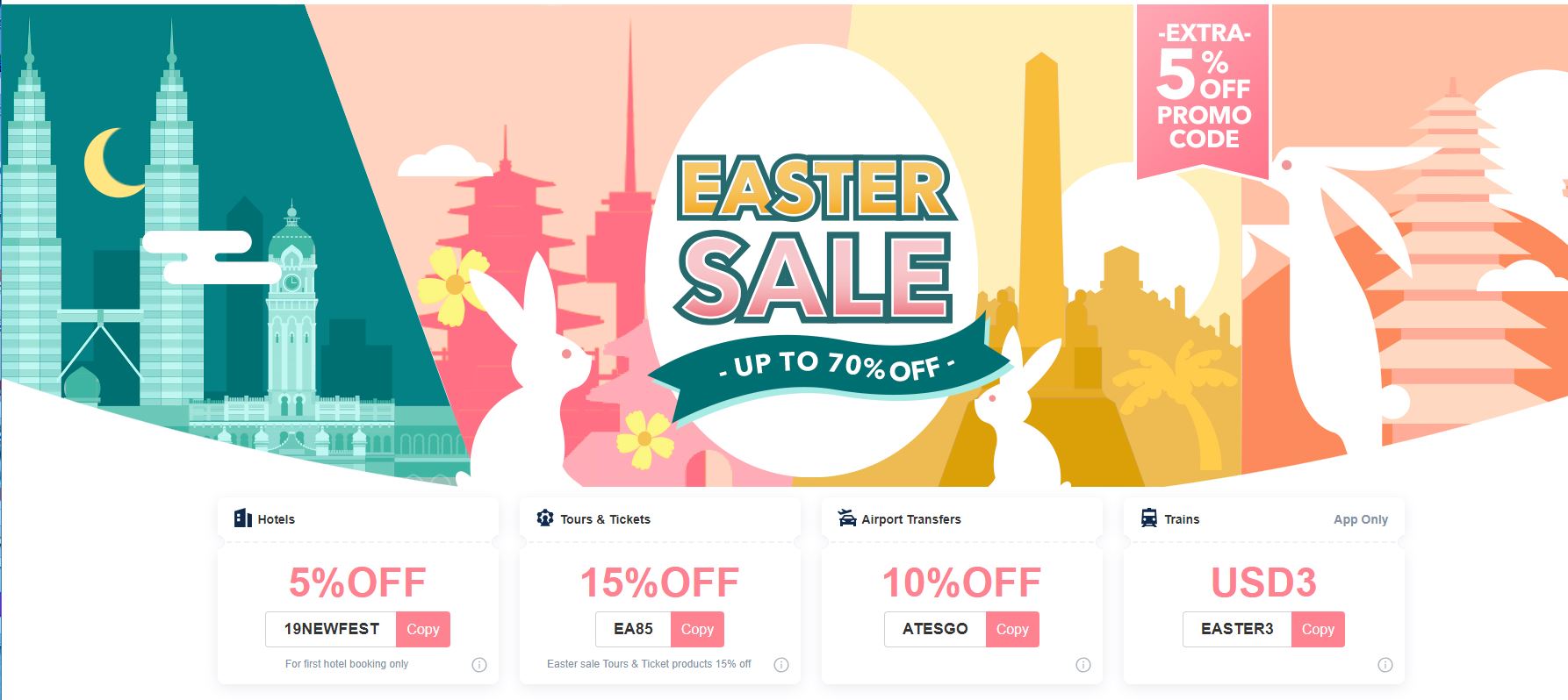 Trip Com Top Coupons Discount Promo Code For Easter 2020 Travel