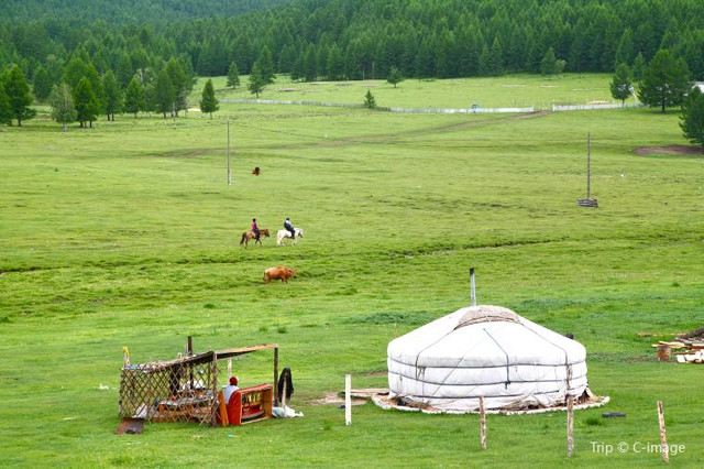Top-10 Budget Travel Destinations from US 2020