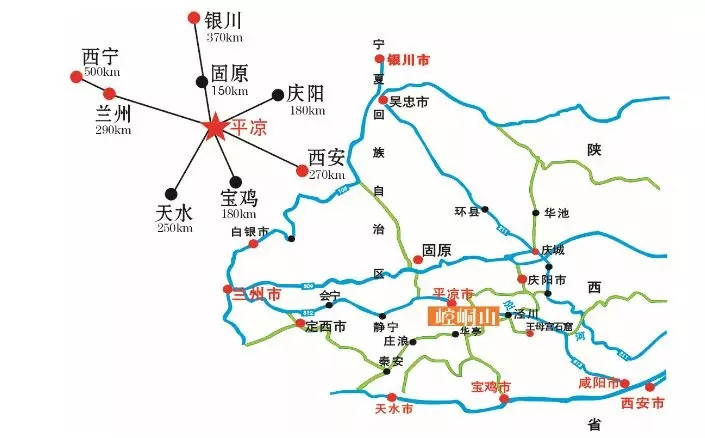 國道,省道線路600餘公里,從平涼乘坐長途汽車,可以直髮蘭州,西安,天水