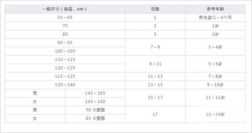 内衣尺码 36_内衣尺码对照表36码(3)