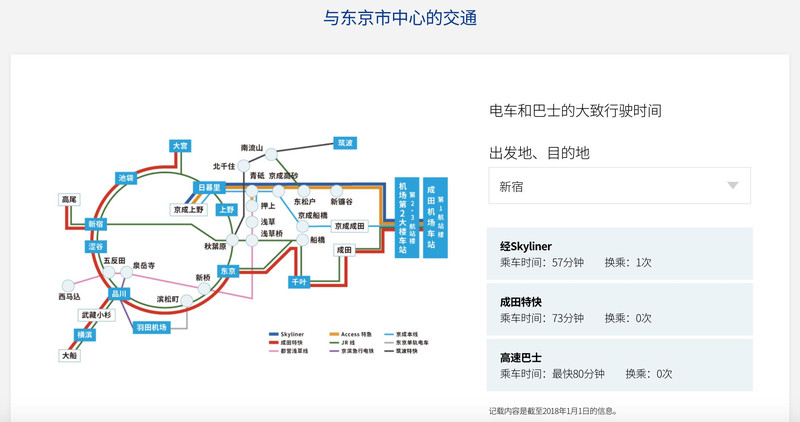 富士山下 予一场生辰之愿 箱根 河口湖全攻略 箱根游记 途牛