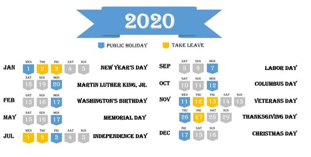 2020 U.S. Calendar: Federal Holidays 2020 Travel Notes and Long Weekends travel notes and guides ...