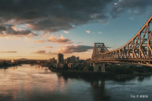 Top-10 Budget Travel Destinations from US 2020