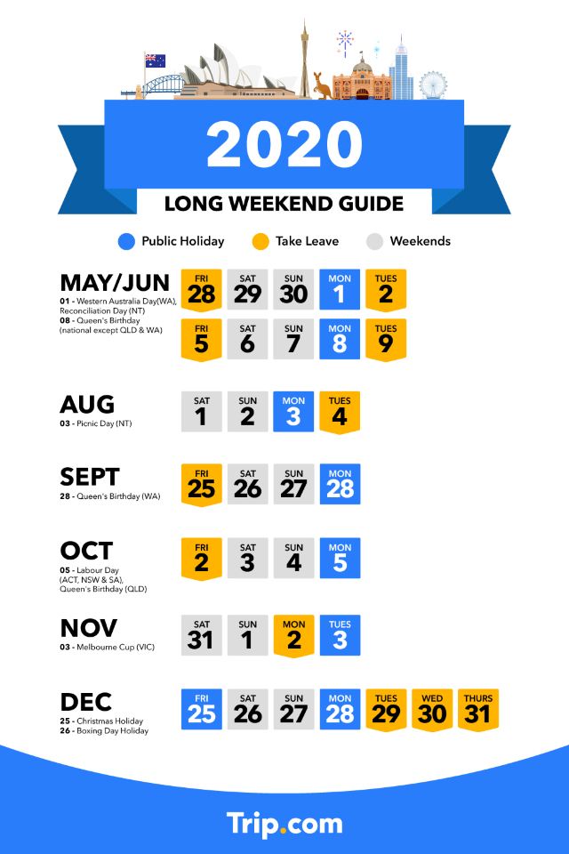 Australia 2020 Public Holidays and Long Weekend Calendar