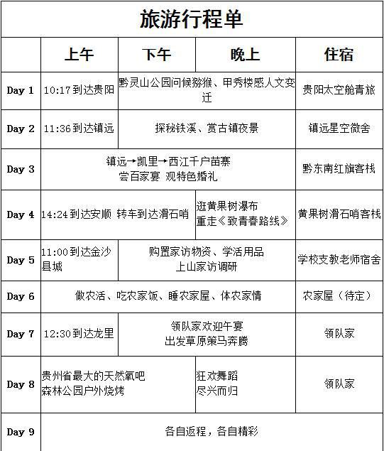 电子版行程单可以保险不 行程单保险分录