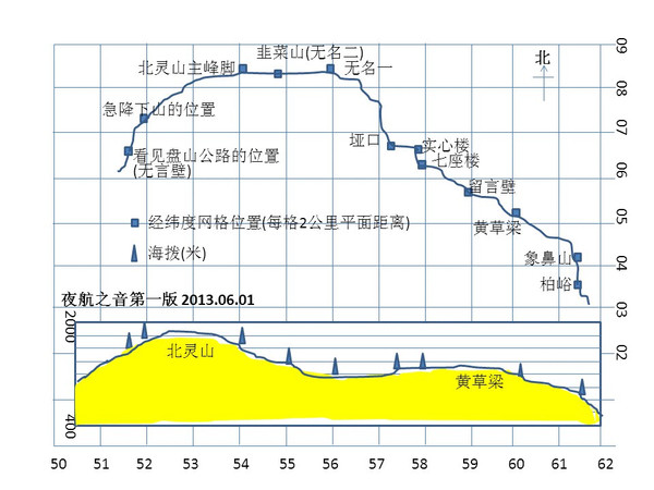 广西灵山县人口_灵山县商业网点发展规划 征询意见(3)