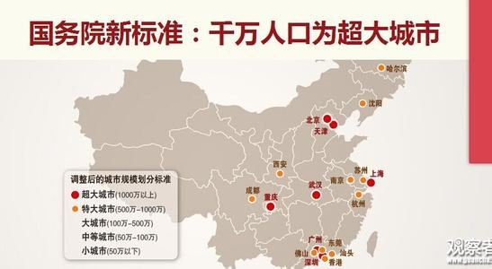 全国城市城区人口_最新中国城市人口排名(3)