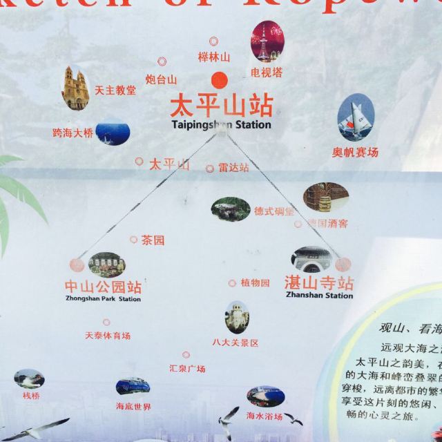 我们的第一站,太平山观光索道,空中俯瞰青岛好美